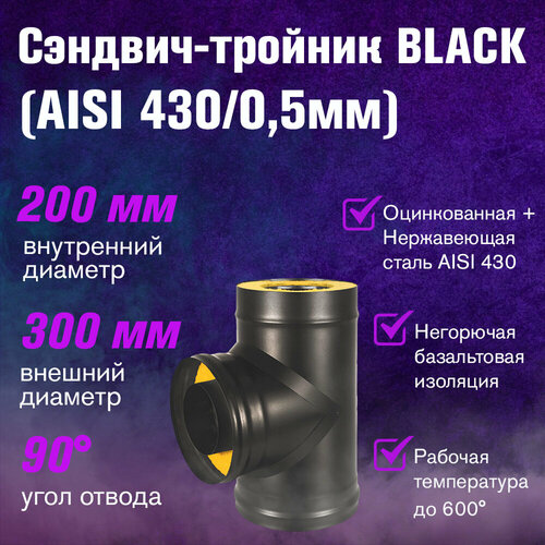- BLACK (AISI 430/0,5) (200300) 4148