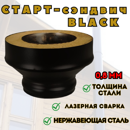 - BLACK (AISI 430/0,8) (115200) 1808