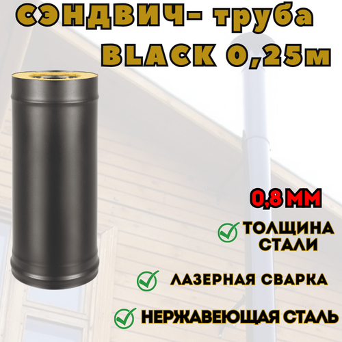 - BLACK (AISI 430/0,8) .115200, L-0,25 3094