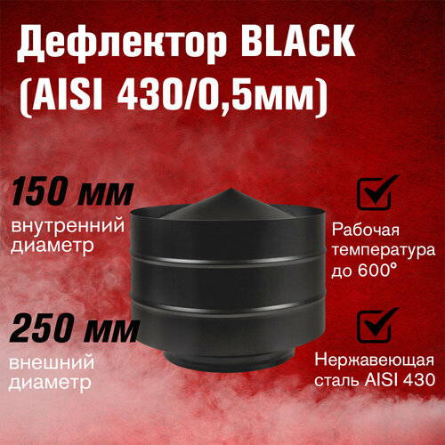  BLACK (AISI 430/0,5) (150x250) 6996