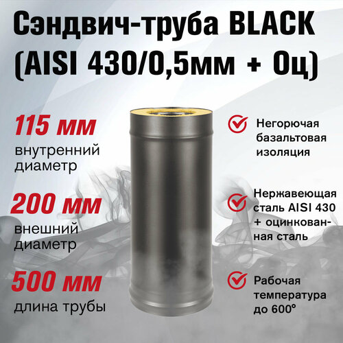 - BLACK (AISI 430/0,5) L-0,5 (115200) 2033