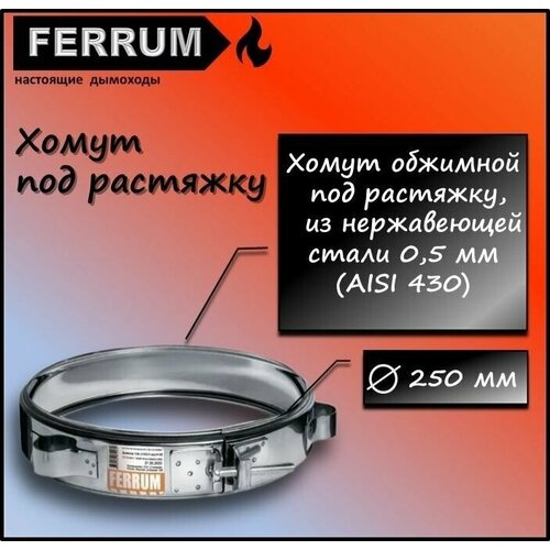   250 Ferrum (430/0,5 ) 200