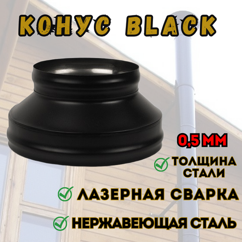  BLACK (AISI 430/0,8) (120x200) 1650