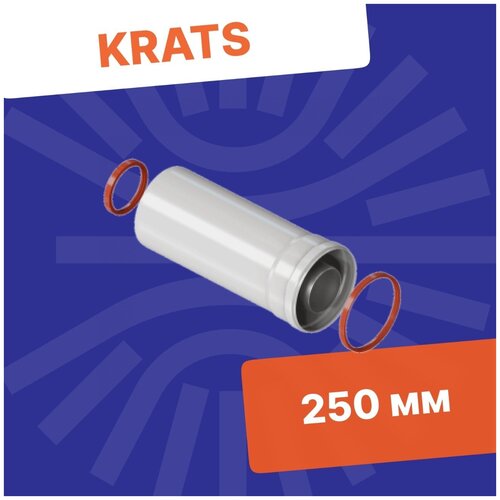    250  Krats () 542