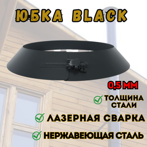  BLACK (AISI 430/0,5) (200) 1515