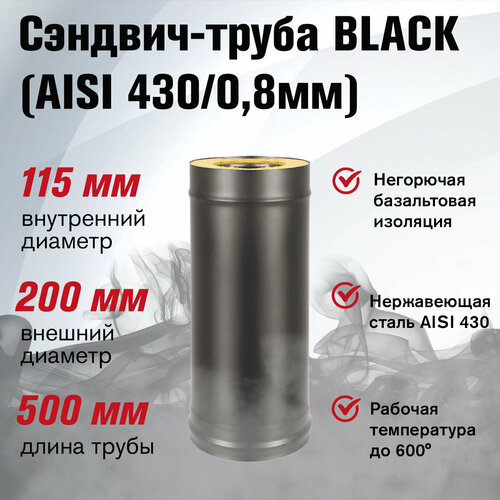 - BLACK (AISI 430/0,8) L-0,5 (115200) 3399