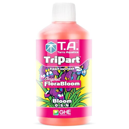   TriPart Bloom T.A. (GHE) 0.5 . 1079