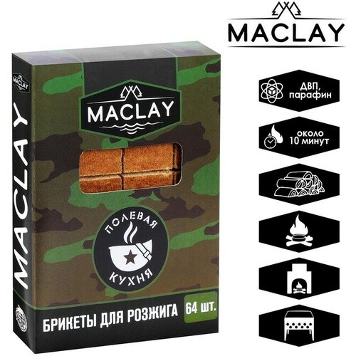    Maclay  , 64 . 663