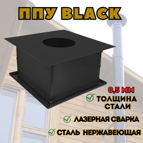  BLACK (AISI 430/0,5)  : 200  3737