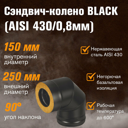 - BLACK (AISI 430/0,8) 90* 3  (150x250) 5620