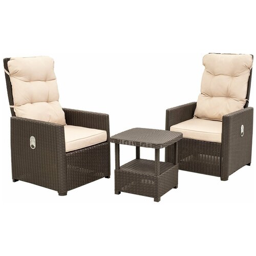    B: rattan MANCHESTER SET 2  66000