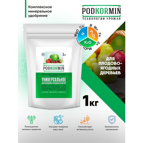     Podkormin 1 ,   401